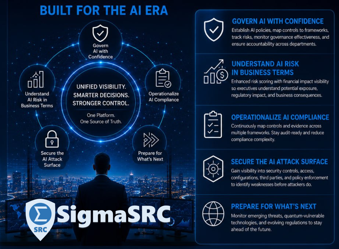 SRC-AI-gov3-1400x1031