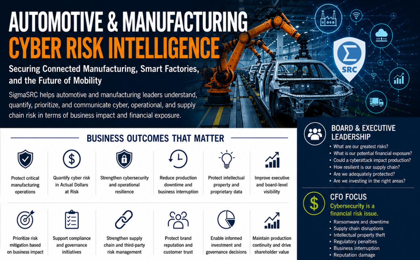 SigmaSRC Manufacturing & Automotive Img SigmaSRC-Manuf-TopImg-1400x867